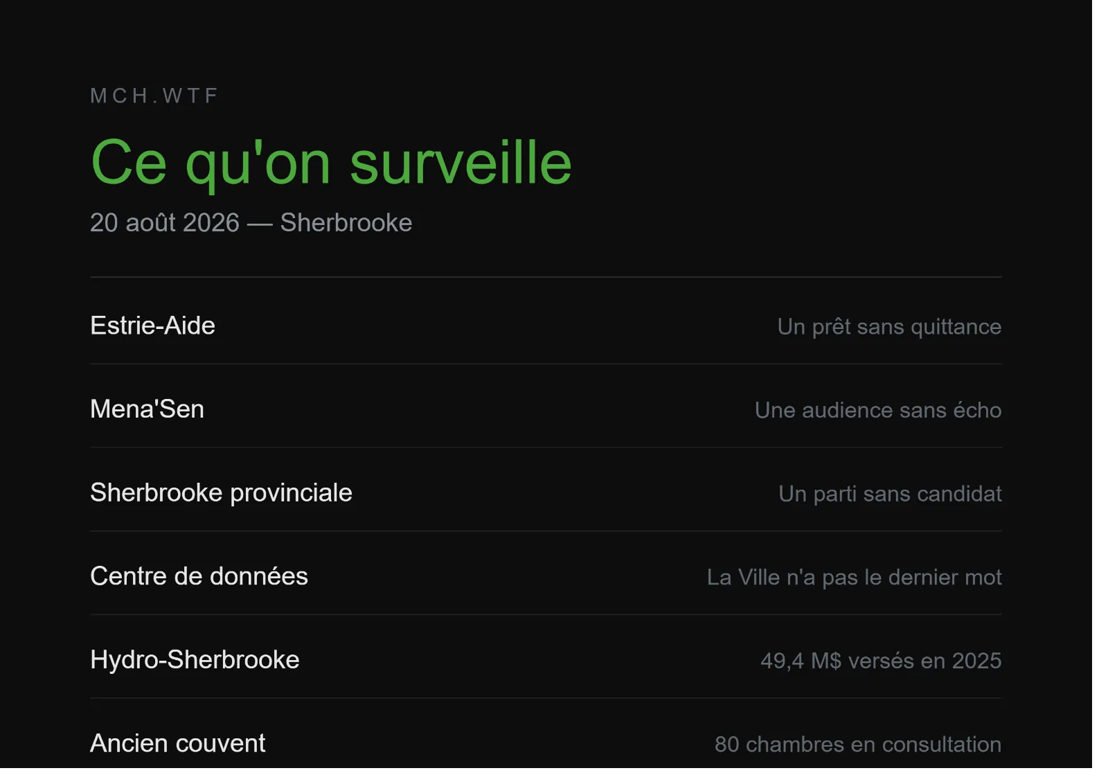 Ce qu'on surveille — 20 août 2026