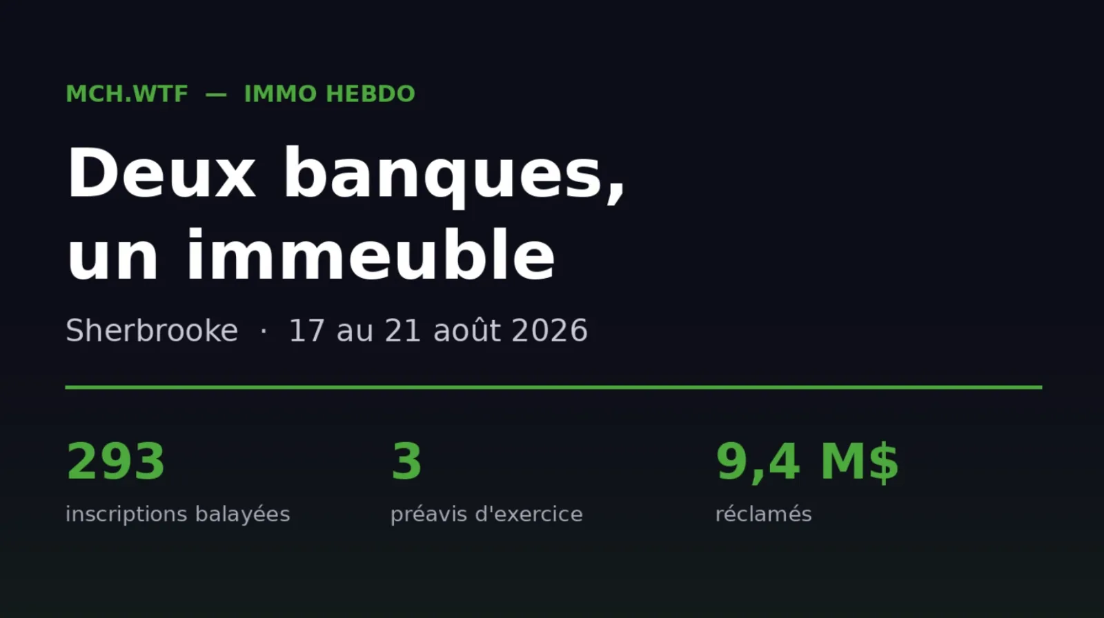 Immo Hebdo — Sherbrooke (ville) — semaine du 17 au 21 août 2026