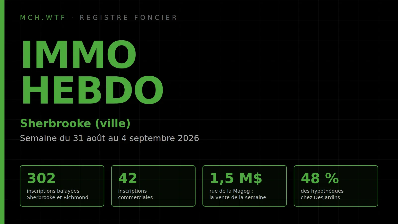 Immo Hebdo — Sherbrooke (ville) — semaine du 31 août au 4 septembre 2026