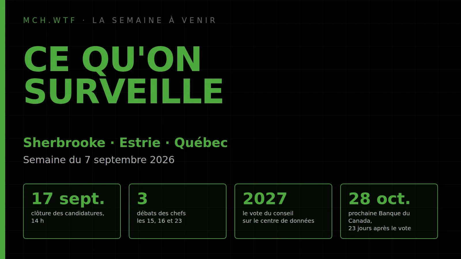 Ce qu'on surveille — semaine du 7 septembre 2026