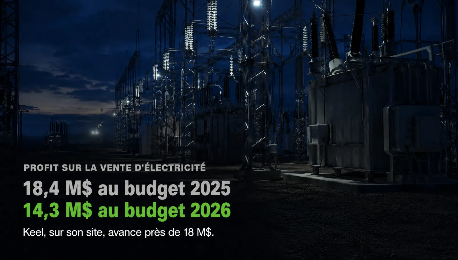 Keel dit 18 millions. Le budget de Sherbrooke en dit 14,3. Et il baisse.
