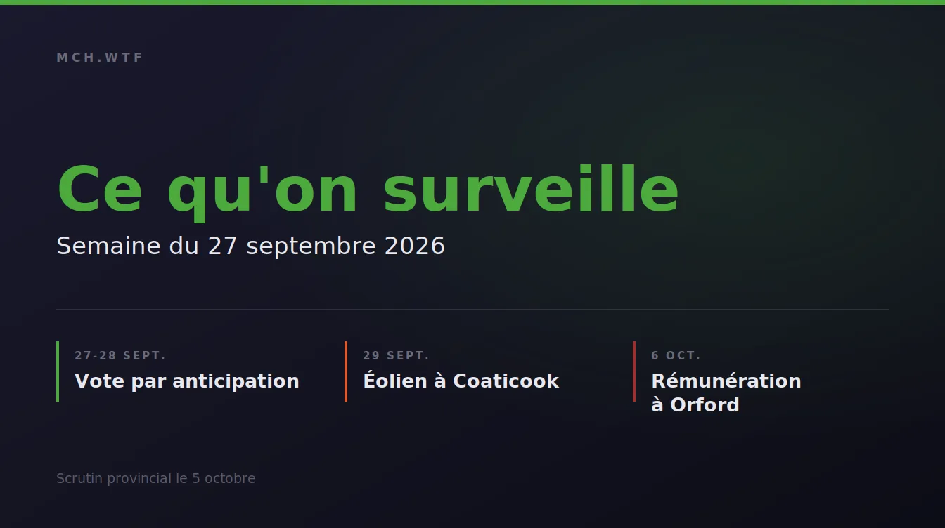 Ce qu'on surveille — semaine du 27 septembre 2026